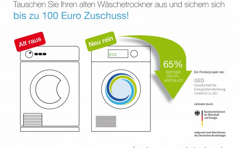 Wäschetrockner Förderprogramm