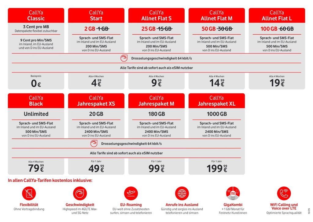 Vodafone Callya Tarife ab Dezember 2025
