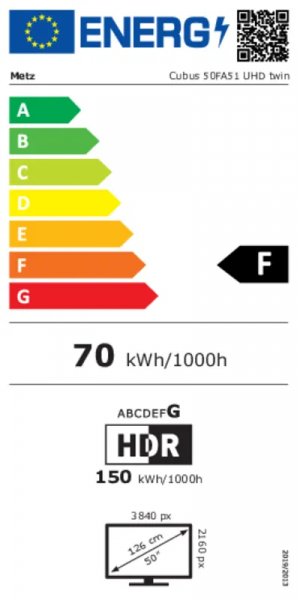 Metz Cubus 50 FA51 UHD Twin